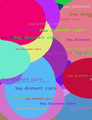 Buy discount cipro