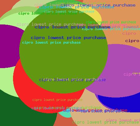 Cipro Lowest Price Purchase