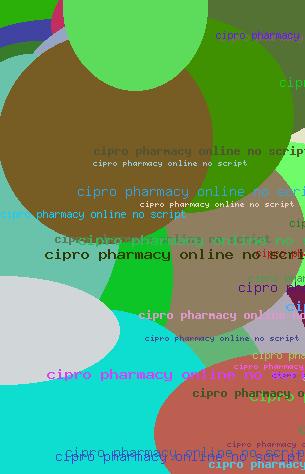 CIPRO PHARMACY ONLINE NO SCRIPT