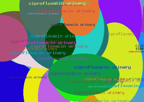 Ciprofloxacin Urinary