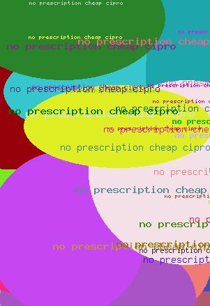 No Prescription Cheap Cipro